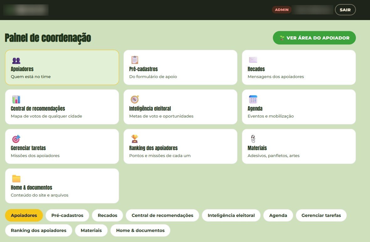 Painel de coordenação da plataforma